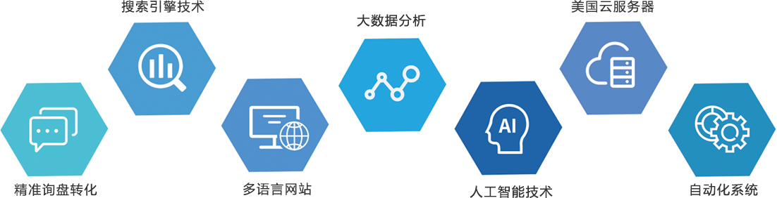 &#26131;&#28216;&#40;&#20013;&#22269;&#41;&#121;&#105;&#121;&#111;&#117;